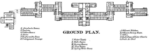 Kirkbride Plan