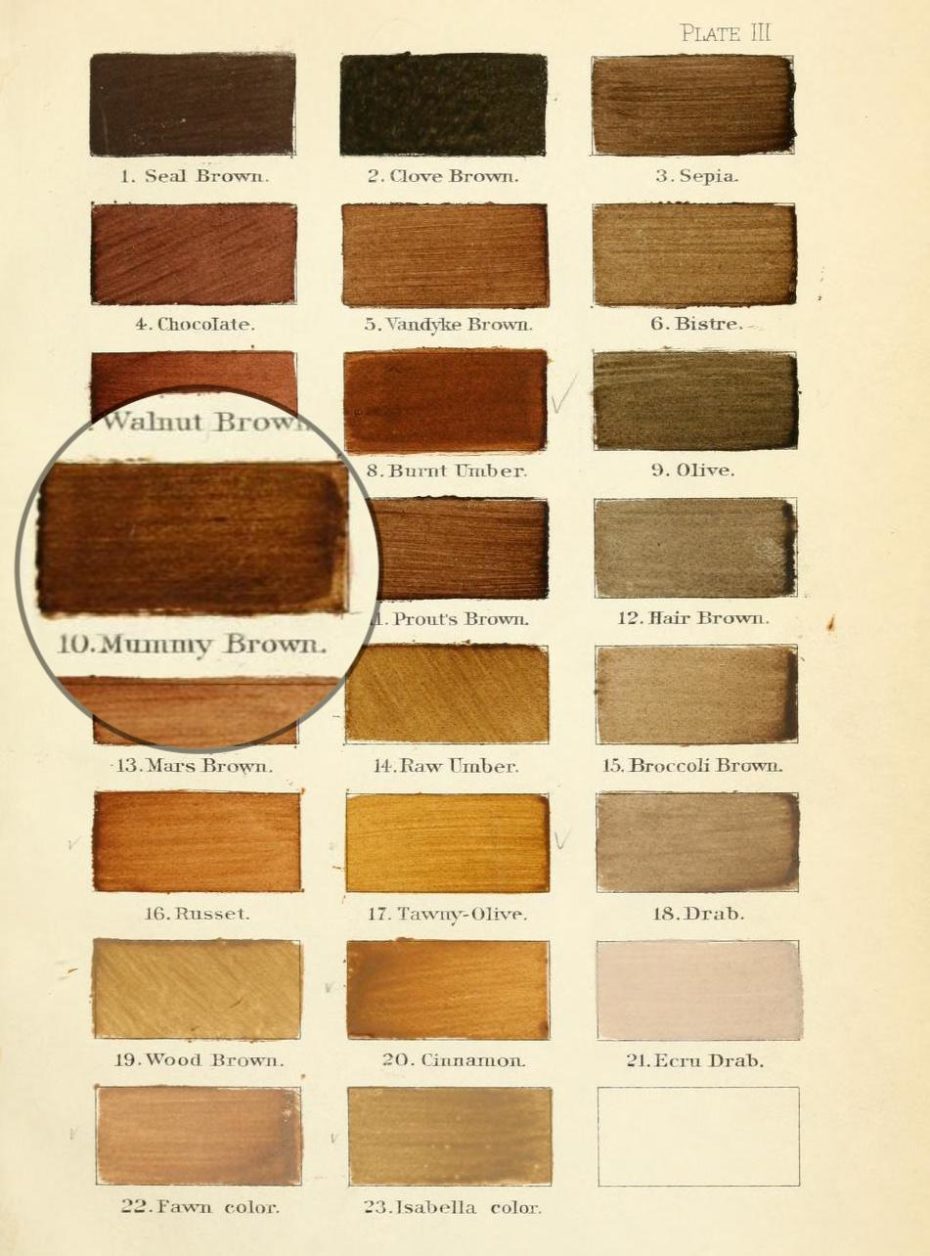 Mummy Brown Pigment Was Made with…Wait for&nbsp;It…